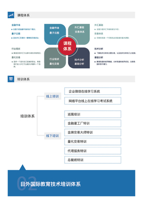 當你途經(jīng)的盛開——原創(chuàng)平面設計作品，賦予企業(yè)產(chǎn)品獨特視覺敘事